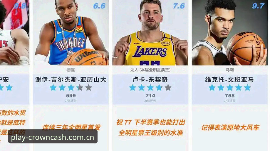 2026年NBA选秀大会悬念全解析：从状元归属到后卫排位的深度分析